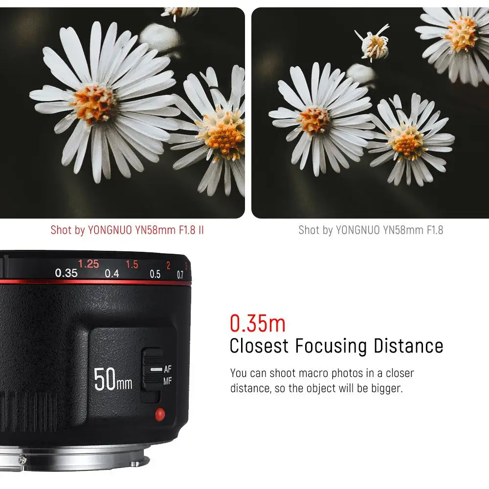 YONGNUO YN50mm F1.8 II объектив с широкой диафрагмой автофокус эффектом боке для