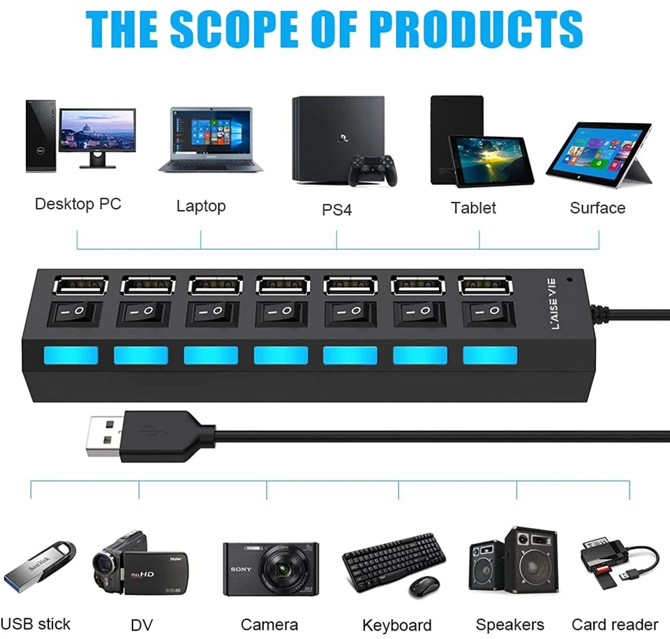 USB-разветвитель 4/7 USB-портов с выключателем ВКЛ./ВЫКЛ. | Компьютеры и офис