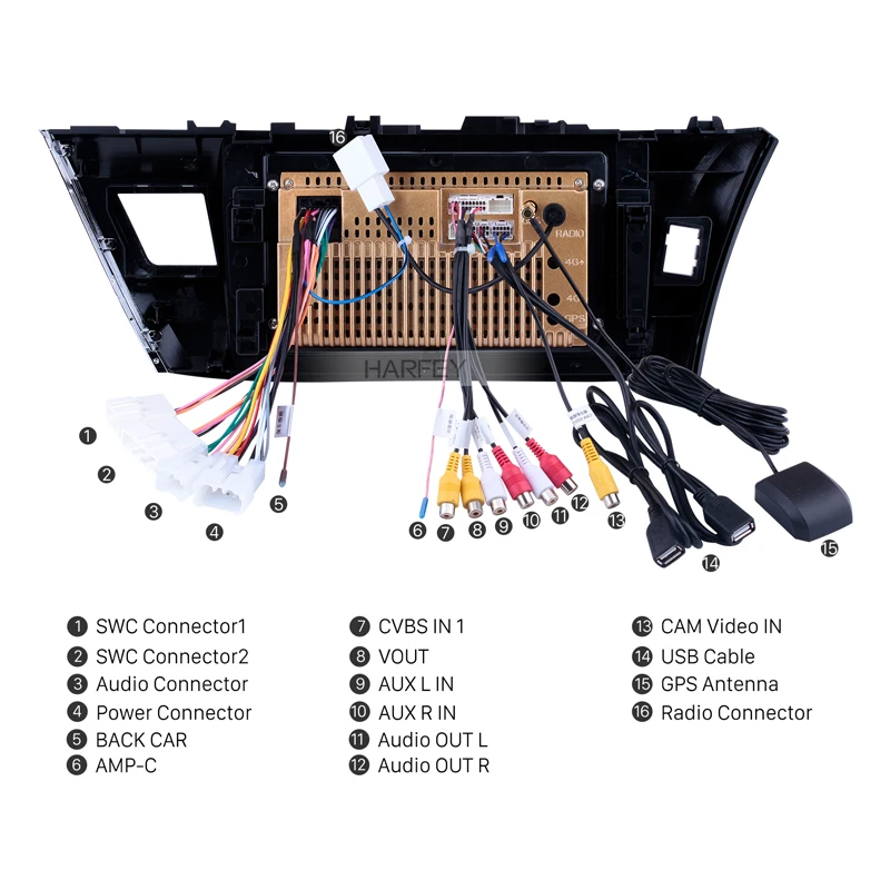 Harfey HD 10 1 &quotсенсорный экран радио GPS навигационная система Android 8 для 2013 2014 2015 Toyota