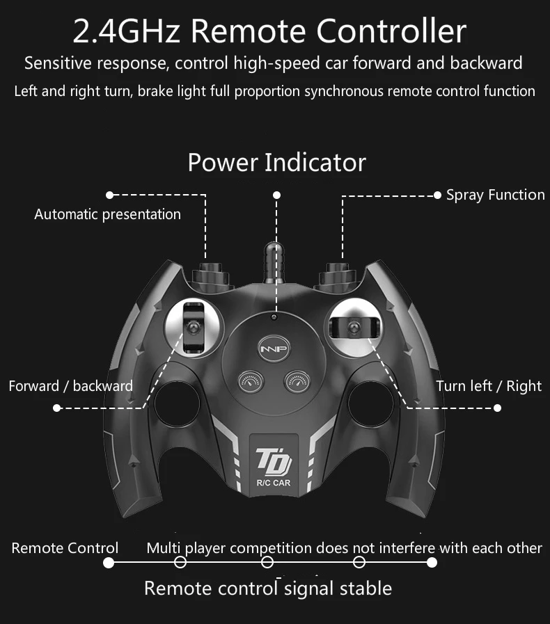 

Electric High Speed Remote Control Rc Drift Car 2.4G Off Road Radio Remote Control Vehicle Nitrogen Drift Racing Simulation Car