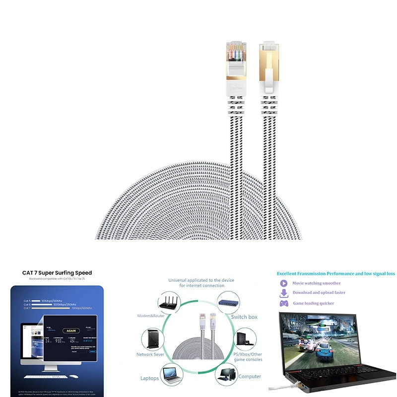 Ethernet-кабель сетевой кабель RJ45 CAT7 семи категорий для игровых Ps4 One Ps3 модемный