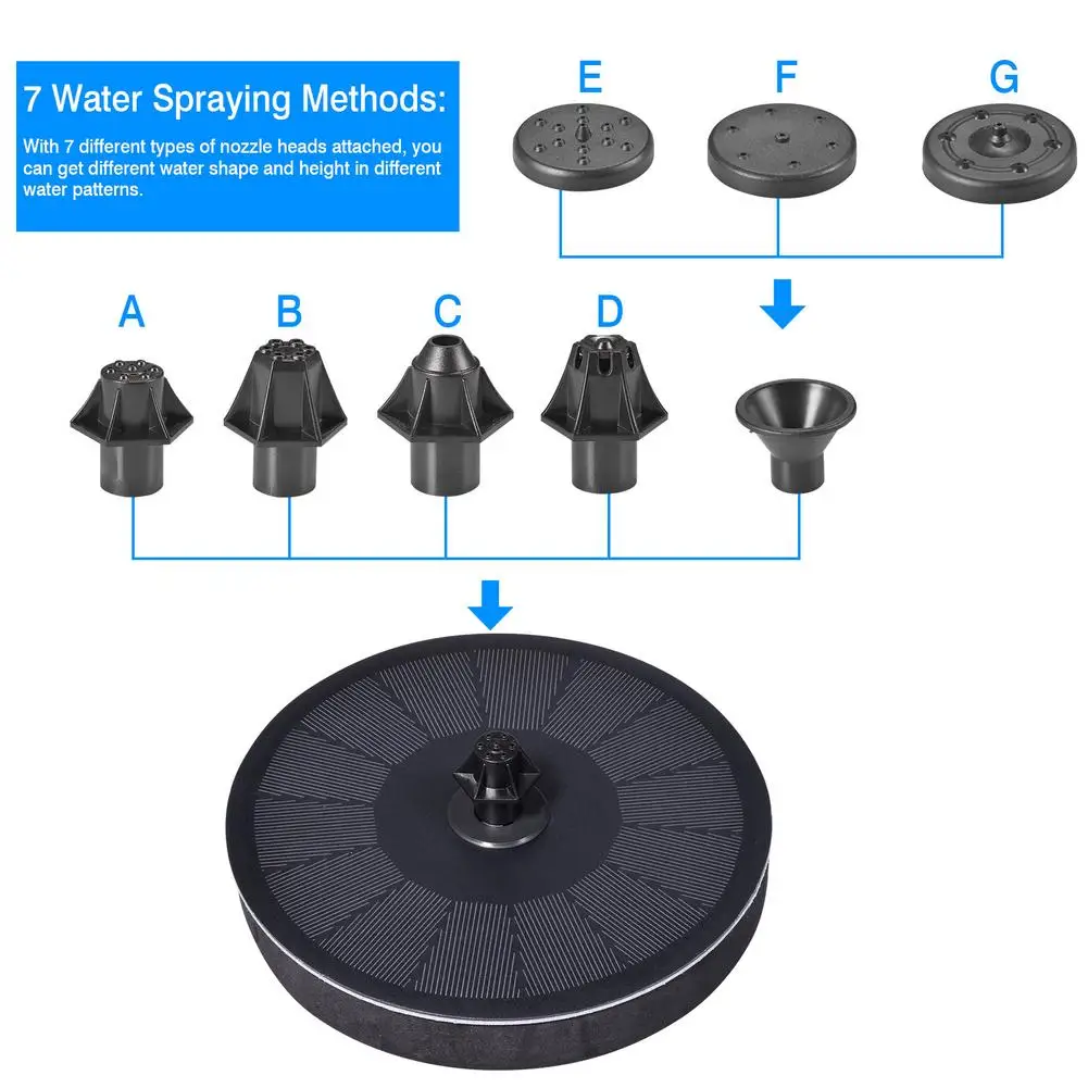 

Powerful Swimming Pools Solar Fountain Floating Fountain Suitable For Bird Bathtubs Ponds Swimming Pools Fish Tanks And Gardens