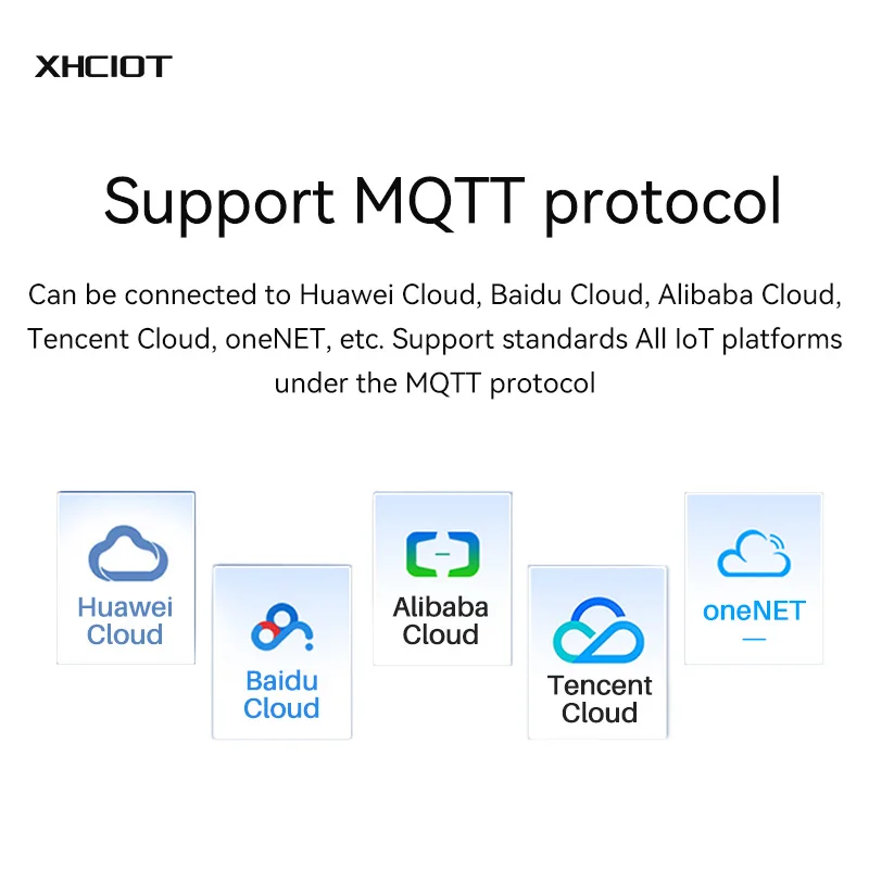 ModBus Gateway Fixed Wireless Serial Device Server UART RS485/RS232/RS422 to Ehernet Modem NB114 DNS MQTT TCP UDP Long Distance