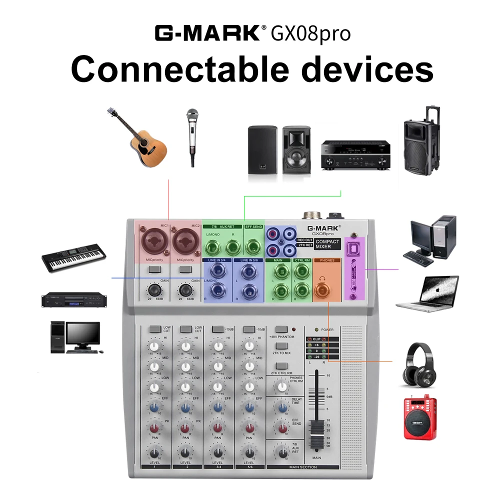 G MARK профессиональный звуковой микшер микрофон Консоль 2 Strero подойдет как для