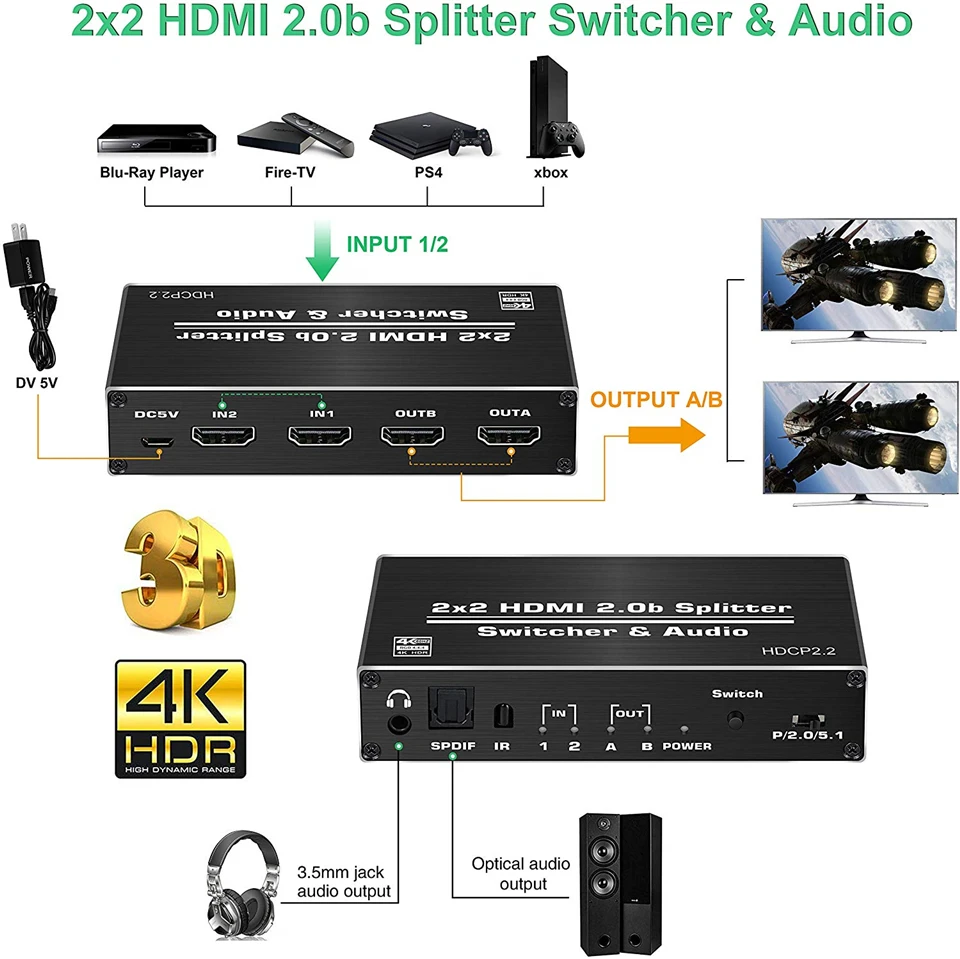 2020 4K HDMI 2 0 переключатель в выход @ 60 Гц 2x2 сплиттер с оптическим Toslink SPDIF & 3 5 мм