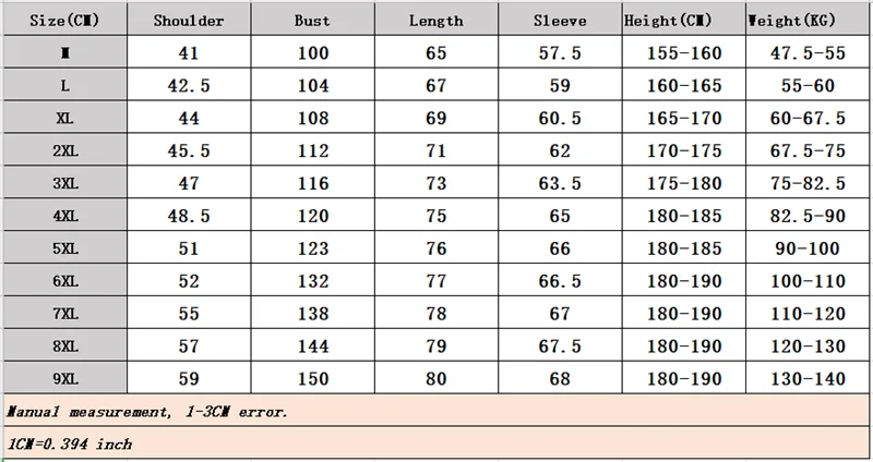 Весна-Осень-зима 2020 новые мужские куртки на флисовой подкладке с