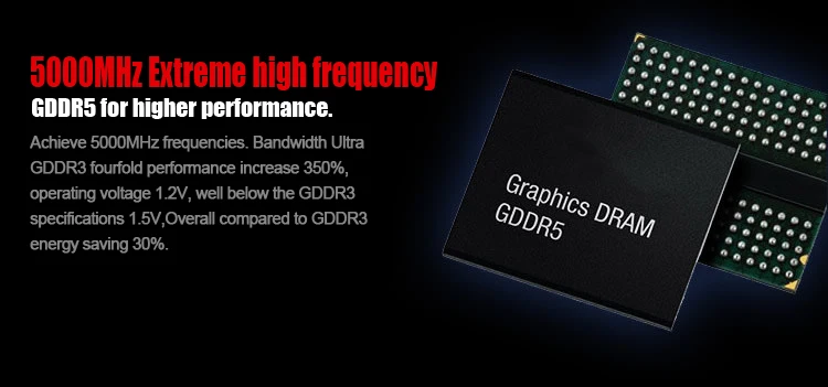 GTX650 GPU Veineda видео карта GTX650 1G 128Bit gtx vga карточная игра 1059/5000 МГц Hdmi+ Dvi Directx11 видеокарта