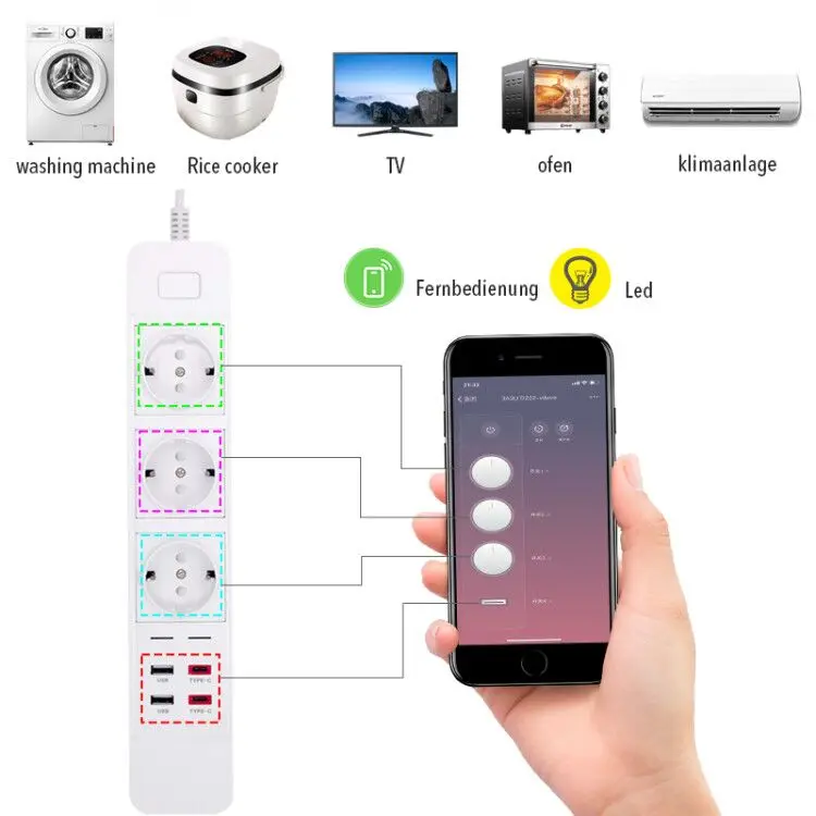 WiFi Smart power Strip внешний разветвитель розетки с usb type-c Защита от перенапряжения «Умная» вилка пульт дистанционного управления для Alexa Google Home