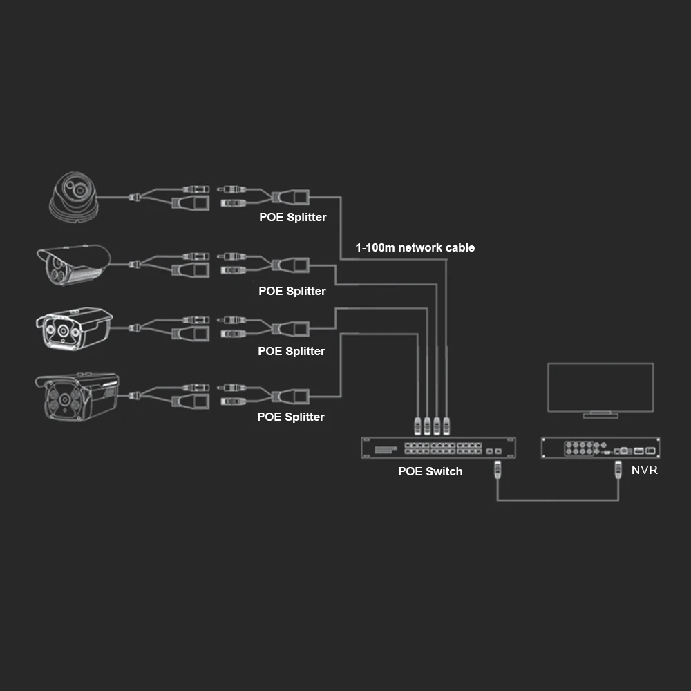 IMPORX PoE сплиттер 48V вход и 12V Выход 10/100M IEEE802.3at/af питание через Ethernet адаптер для ip