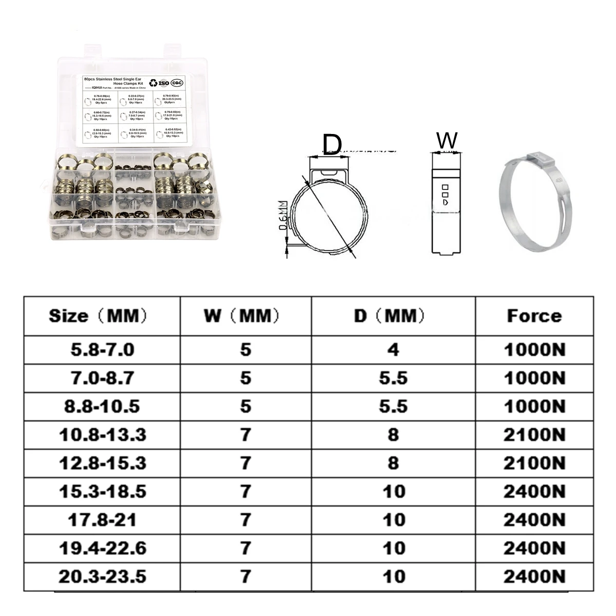 

80PCS Stainless Steel Single Ear Endless Clamp 19.4-53 Mm Ottike Hose Clamp Rubber Tube Clamp Car Tubing Hoop Clamp