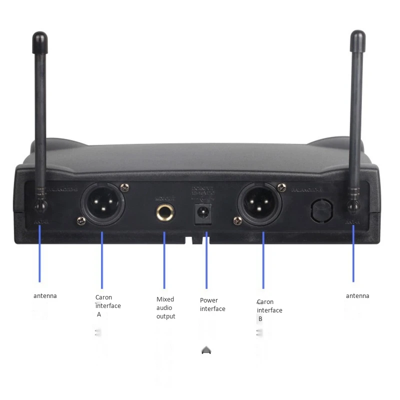

o UHF Wireless Microphone System Professional 2 Channel Microphone System 2 Mics 1 Wireless Receiver