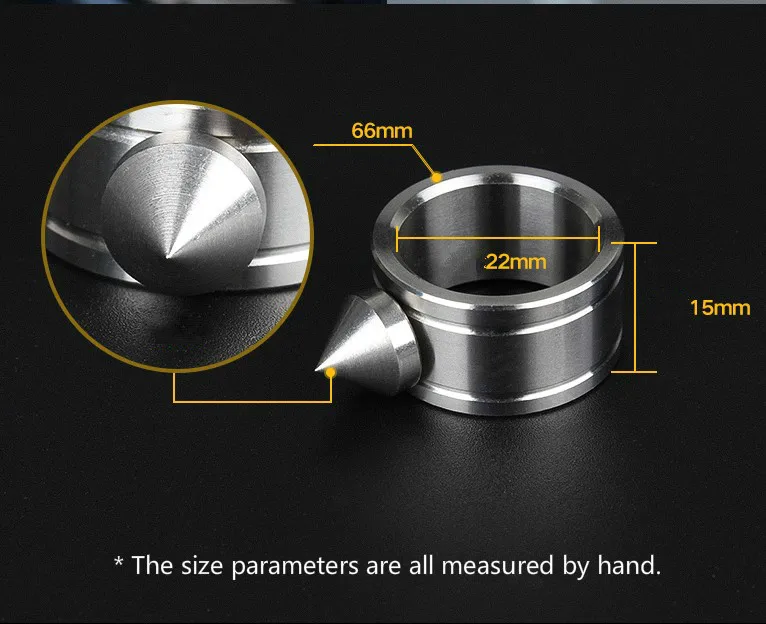 Кольцо в виде головы тигра с кулаком и ударом продукция для самозащиты кольцо