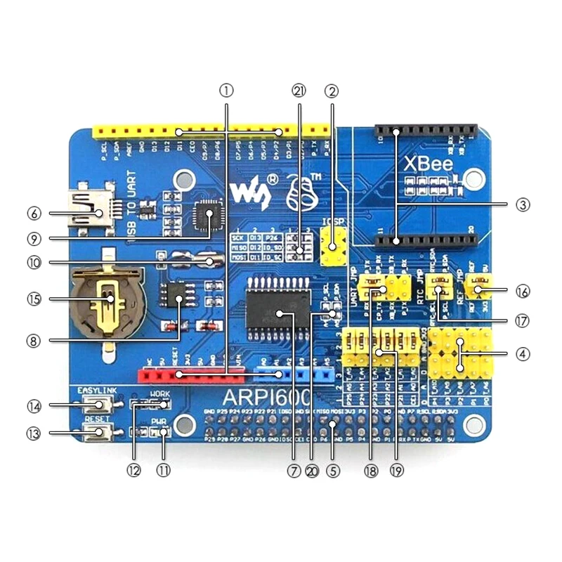 

Second Generation B-type Expansion Board ARPI600 for Raspberry Pi A + B + Support Arduino XBEE GSM GPRS Motor Control Shield