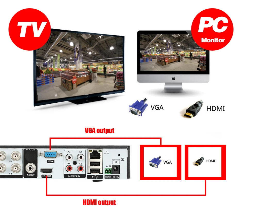 16CH AHD CCTV NVR 5mp 4mp 3g DVR Kit CCTV видеонаблюдение Системы 16X5,0 Мп для дома и улицы комплект камеры безопасности для 16ти-канального видеорегистратора наборы