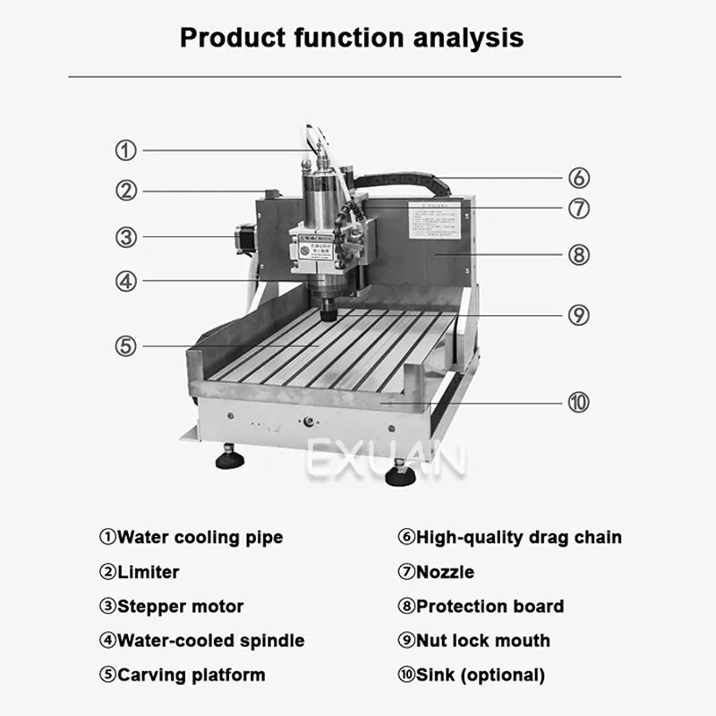 

Yidiao CNC engraving machine diy small jade cnc four-axis automatic olive rack