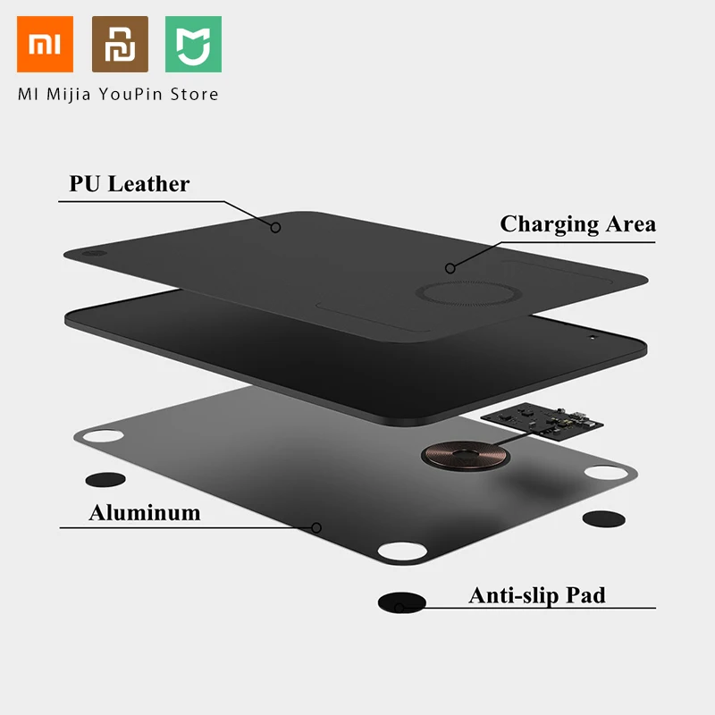 Оригинальное Беспроводное зарядное устройство Xiaomi MIIIW Qi коврик для мыши из
