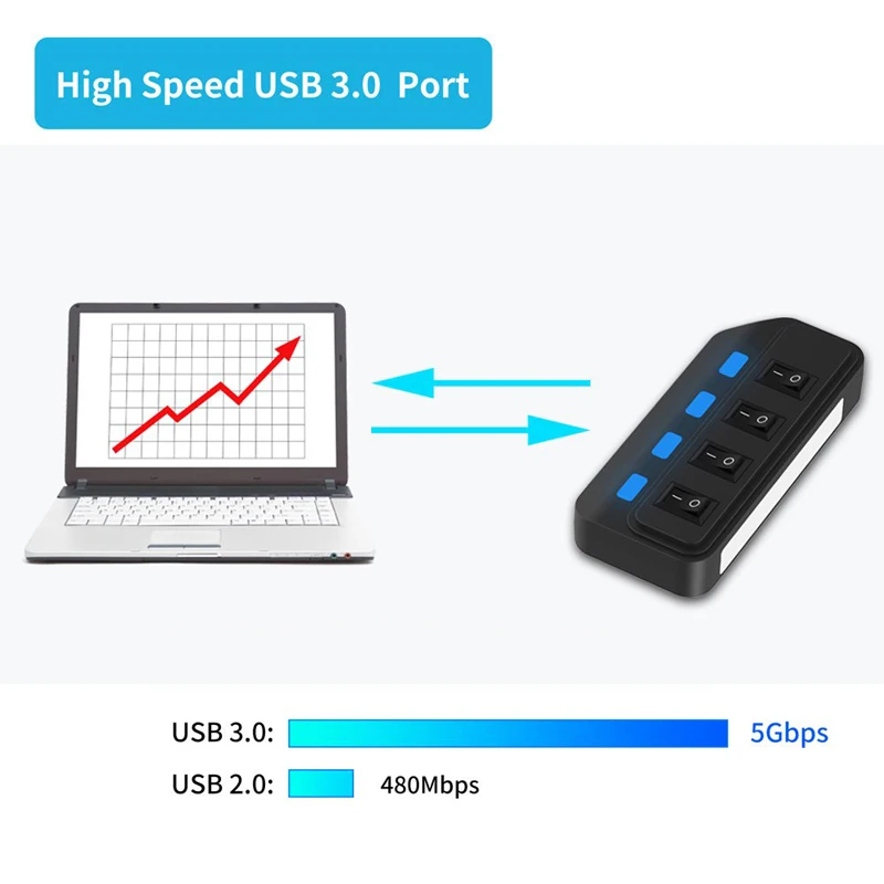 usb разветвитель с адаптером п