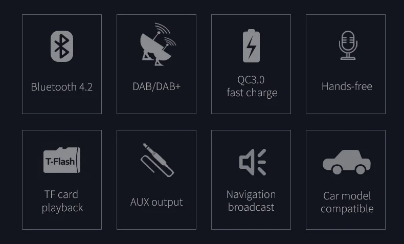 Jilang автомобильное радио DAB+ радио тюнер цифровой вещательный приемник с fm-передатчиком конвертер Plug and Play адаптер USB зарядное устройство