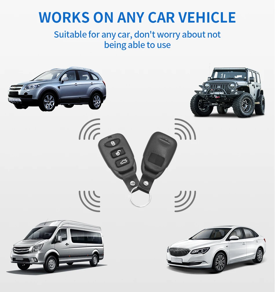

12V Car remote access system, remote unlocking and locking, remote boot opening, with automatic window closing