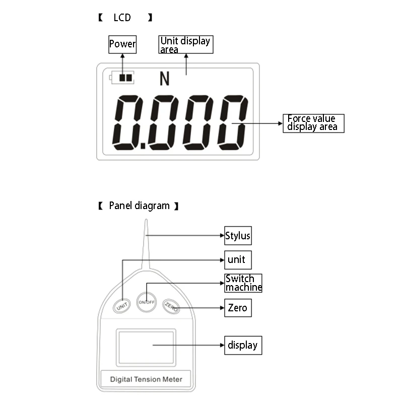 

EZZS-5N Digital Tensiometer Portable Electronic Wall-Mounted Switch Dynamometer Relay Pressure Contact Tester