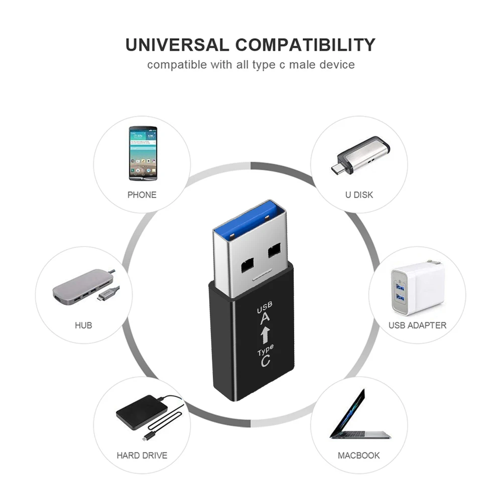 KEBIDU type C USB OTG адаптер usb c на 3 0 для Xiaomi huawei samsung S9 Adaptador|Компьютерные кабели и