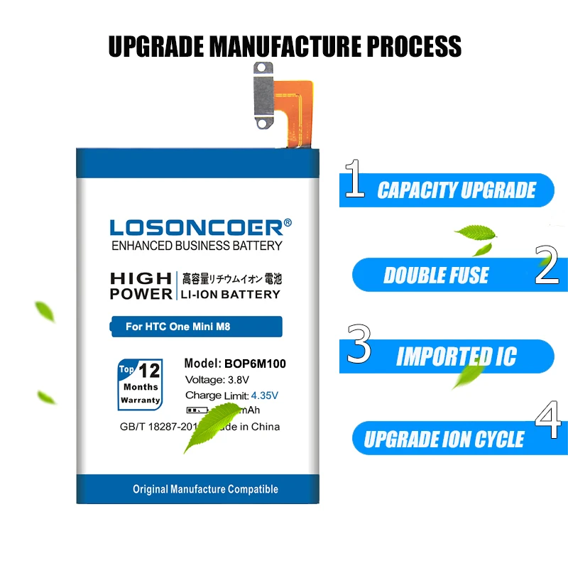 Аккумулятор LOSONCOER 4600 мАч для HTC One Mini 2 M8 mini M5|mobile phone battery|battery forbattery for htc |
