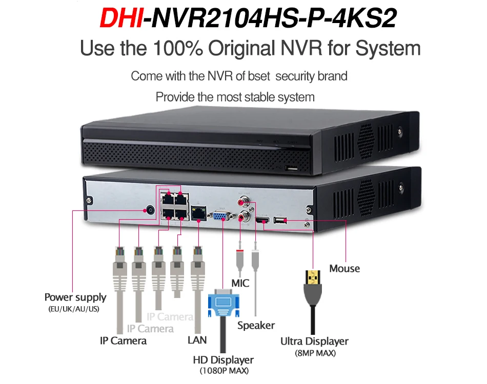 Камера видеонаблюдения Dahua 4 МП + IP-камеры | Безопасность и защита