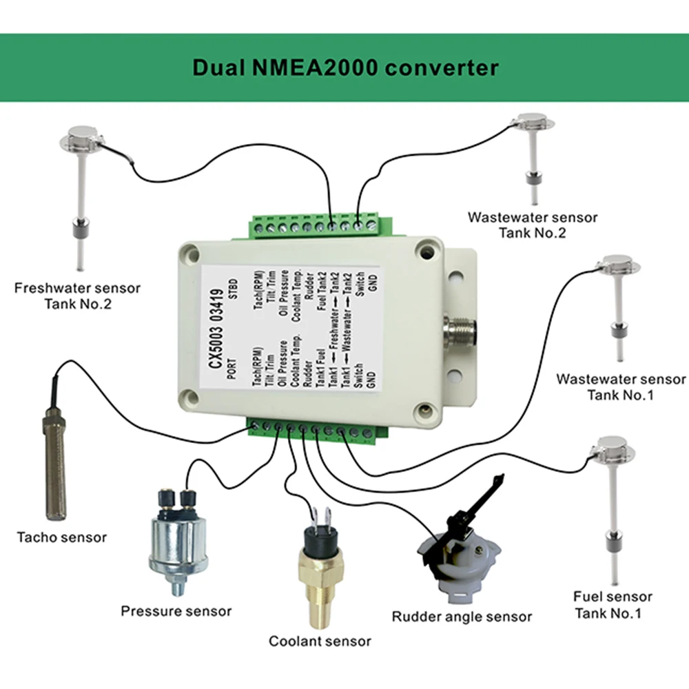 

Двухканальный преобразователь NMEA2000/преобразователь N2K CX5003 Многофункциональный преобразователь NME A2000/преобразователь N2K 0-190 Ом датчик уров...