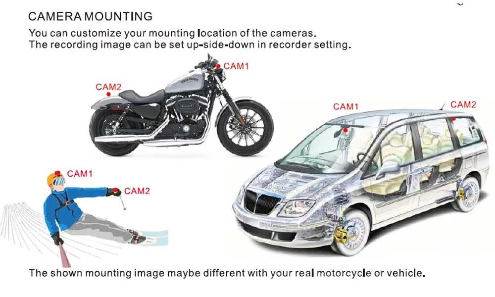 Conkim Двойной объектив автомобиля тире Камера K2S gps+ WI-FI DVR спереди 1080P FHD+ сзади Камера 1080P FHD помощь при парковке режимов БД данных мониторинга