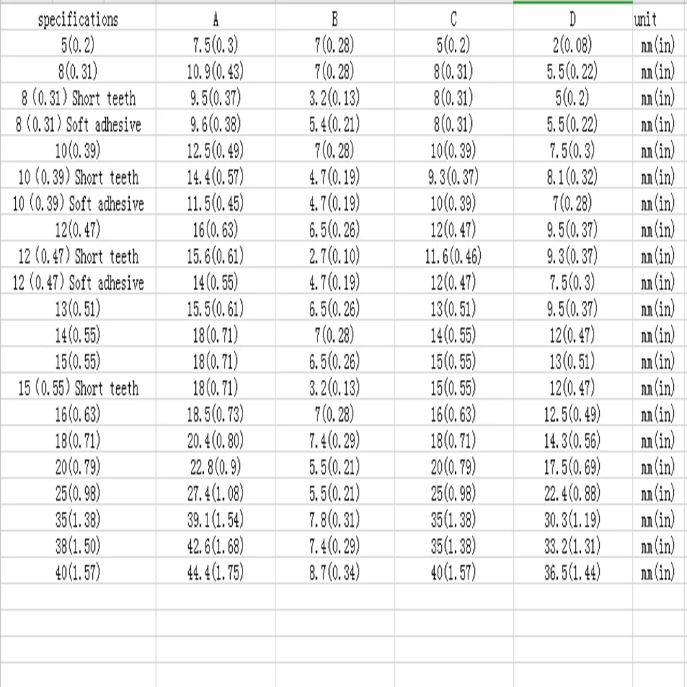 Черный белый коричневый серый панель отверстие винт мебель вилка безопасности
