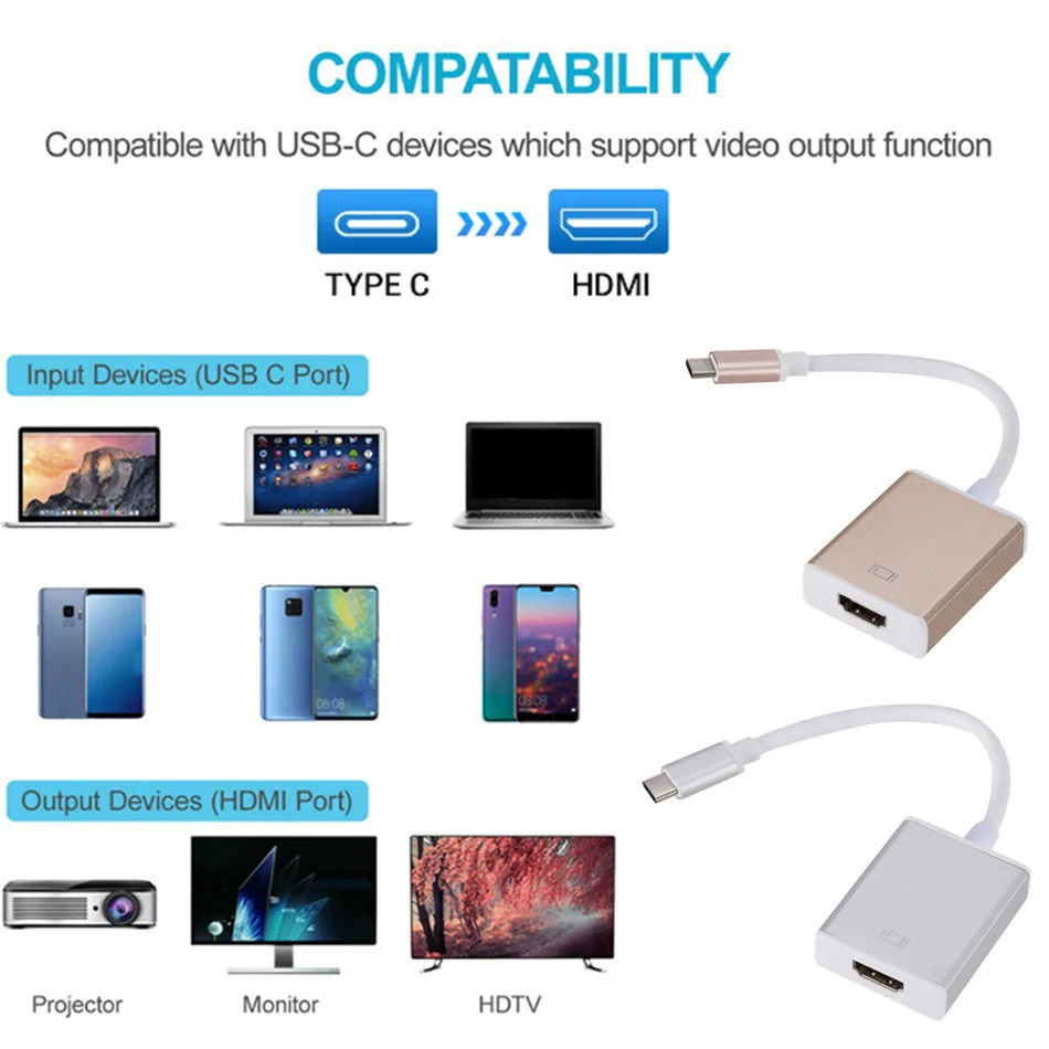 Цифровой Кабель-адаптер WVVMVV Φ TYPE C к HDMI 4K HDTV для Apple Macbook и Chromebook Pixel | Электроника