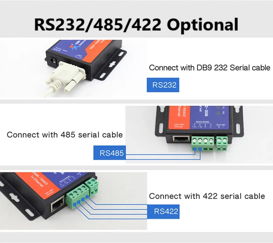 10 шт. Стандартный Серийный порт RS232/RS485/RS422 для Ethernet-сервера TCP/IP систем