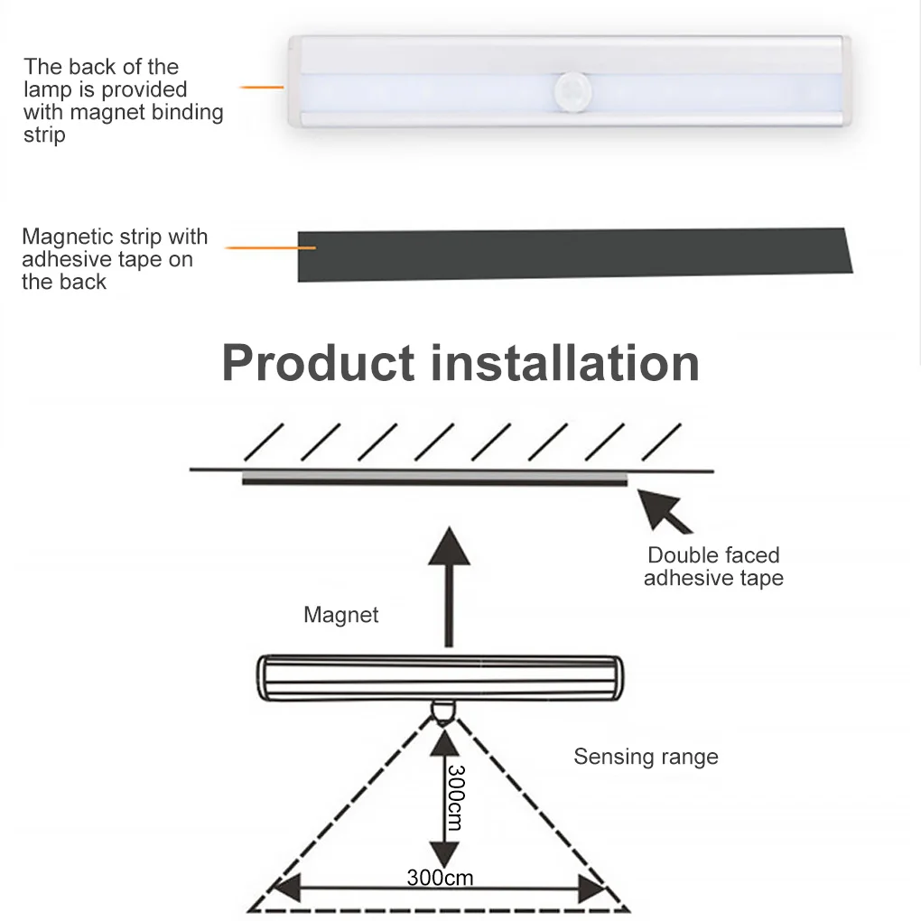 

Infrared Induction Wireless LED Night Lights Bedroom Decor Light Wall Decorative Lamp Staircase Closet Room Aisle Lighting