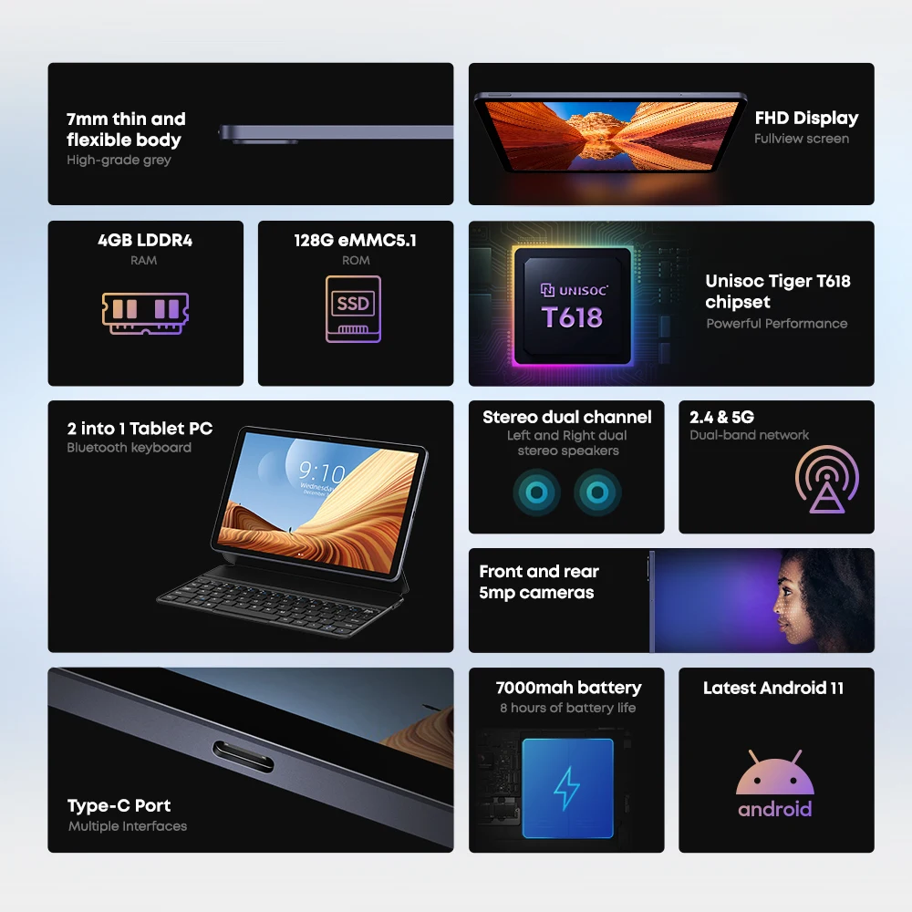 chuwi hipad air 10 3 inch 1920x1200 unisoc t618 octa core processor 4gb ram 128gb rom tablet android 11 type c 7000mah battery free global shipping