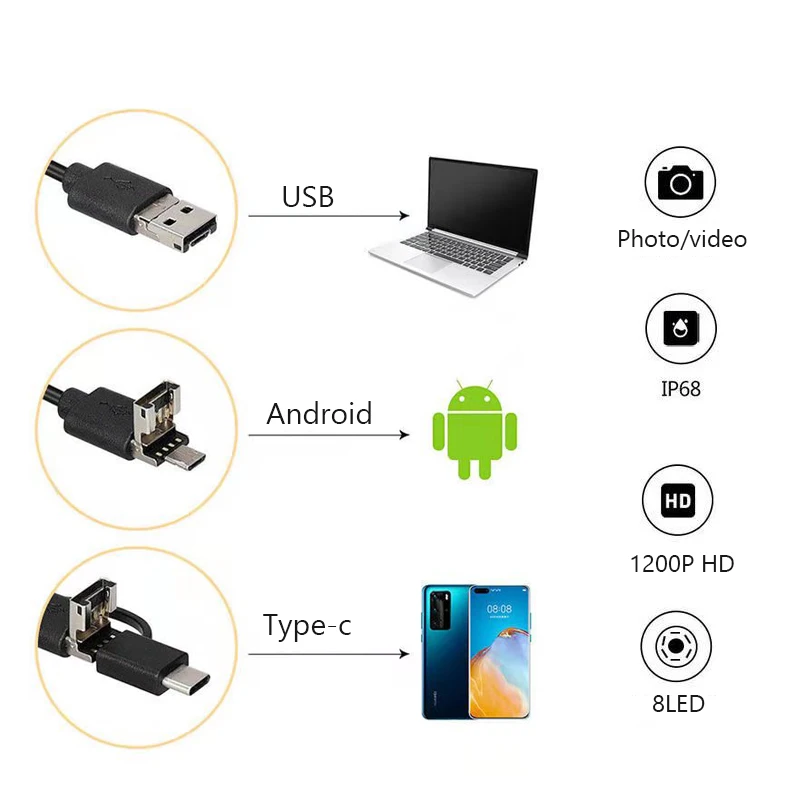 Новые рыболовные камеры IP67 водонепроницаемая Проводная камера для телефона Android