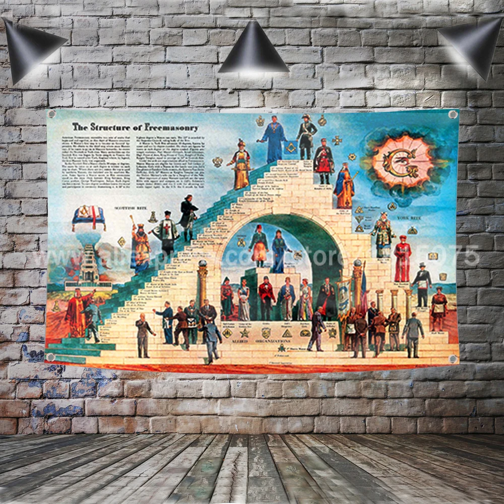 

Конструкция масонства, флаг масонства, баннер из полиэстера 144*96 см, подвесной на стену, 4 втулки, индивидуальный флаг, внутреннее украшение