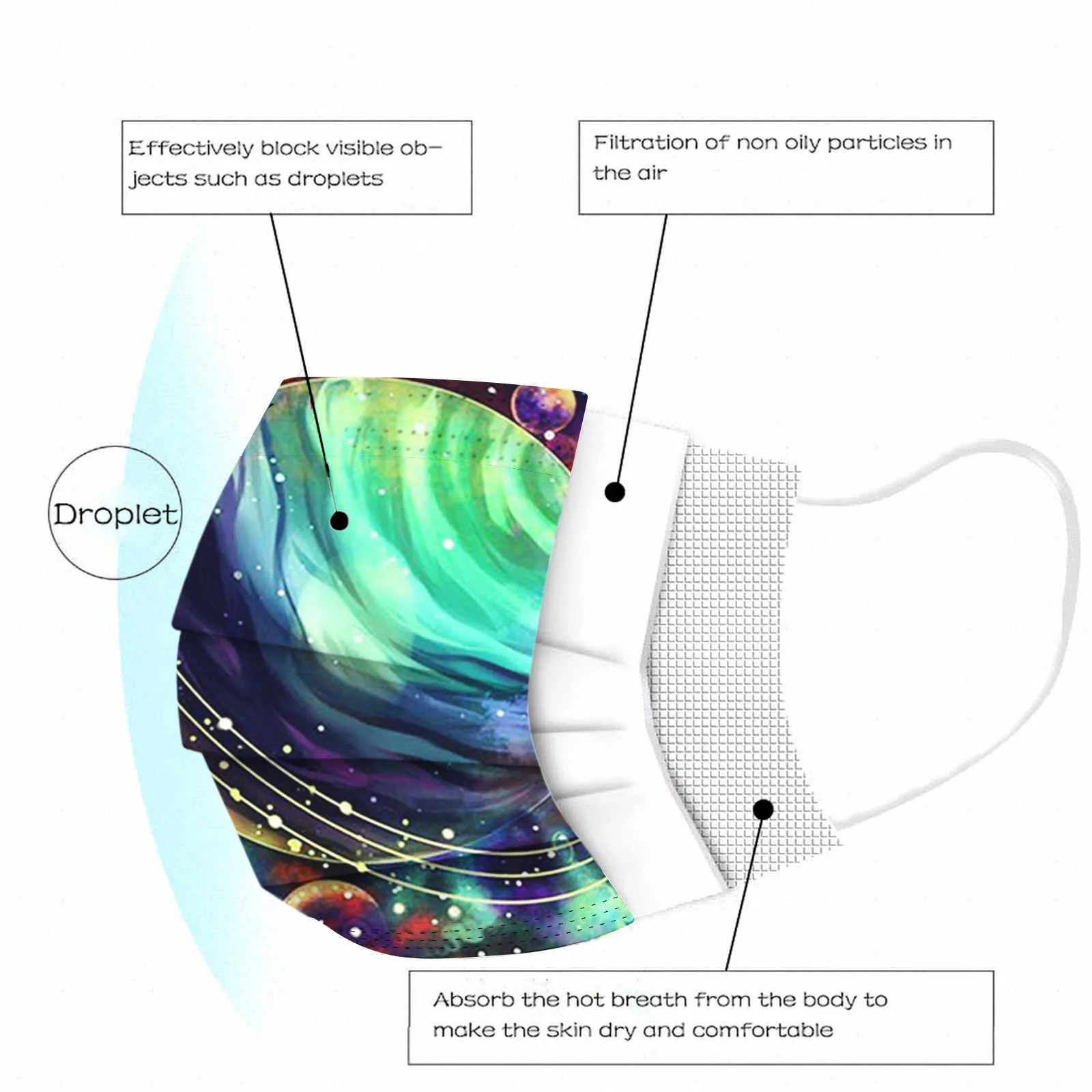 10-50 шт. одноразовые детские маски из нетканого материала с принтом граффити |