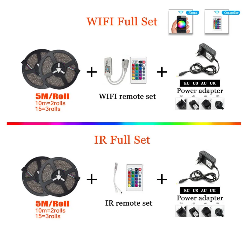 RGB LED Strip 5m 10m 15m Waterproof Led Neon Light 2835 5050 DC12V 30Leds/M Flexible Lighting Ribbon Tape Controller Adapter Set | Освещение