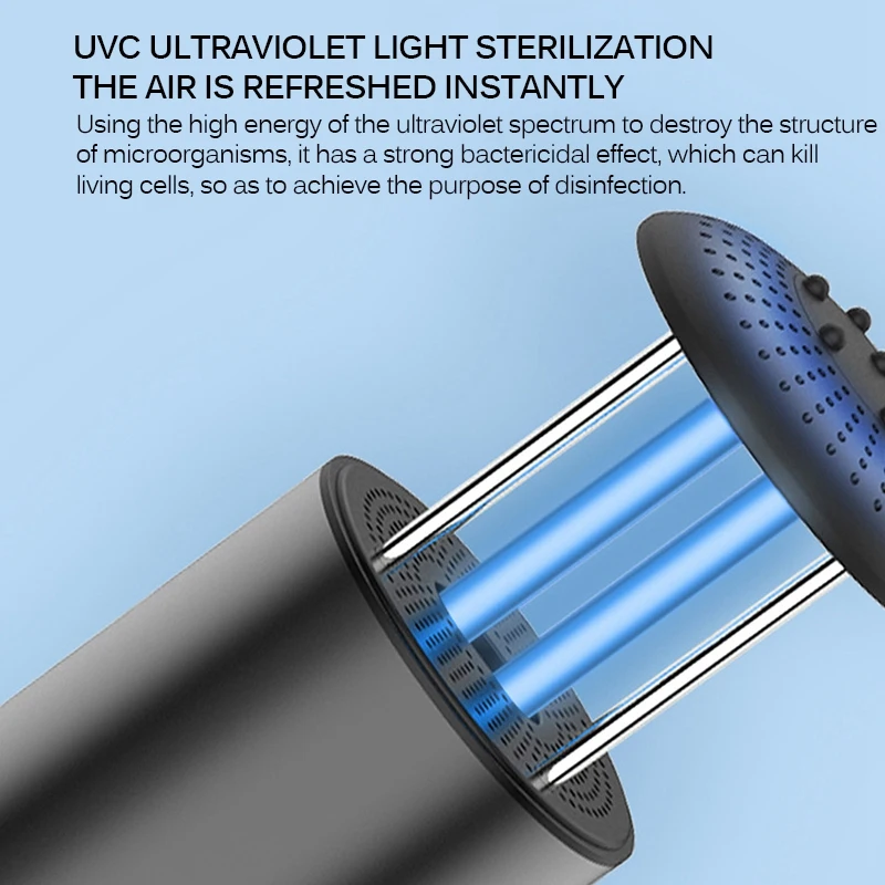 

Car UVC Lamp Mini Disinfection Lamp Negative Ion Ozone Disinfection Lamp Portable UV Germicidal Lamp