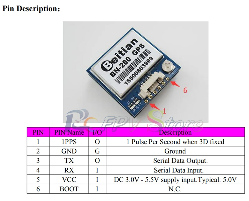 gps модуль beitian bn280 с поддержкой gps glonass beidou д