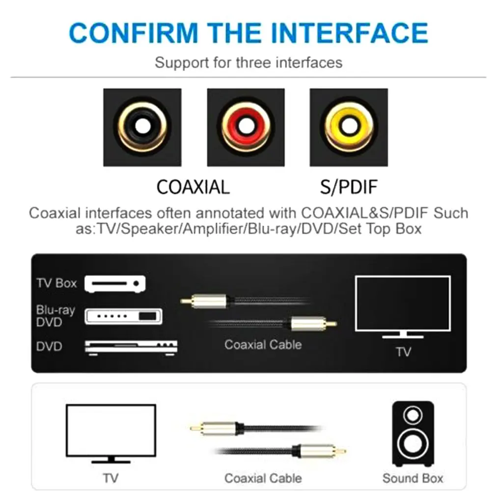 Коаксиальный кабель HiFi 5 1 SPDIF RCA-RCA штекер-штекер стерео аудио нейлоновый 3 м RCA