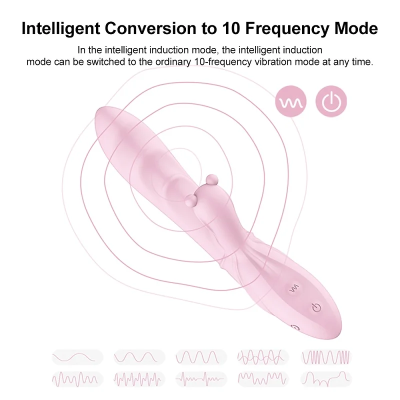 Вибратор фаллоимитатор для женщин вибратор кролик с подогревом интимные игрушки