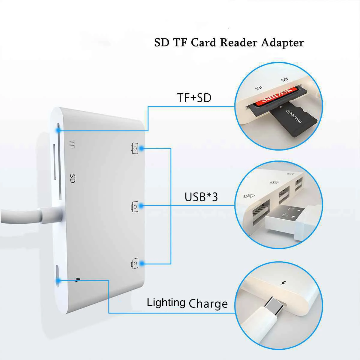 Адаптер для камеры Sindvor OTG USB 6 в 1 lightning micro SD TF card reader комплект iphone ipad apple ios 13