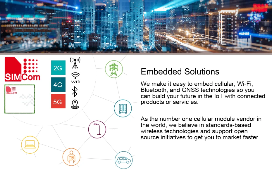 SIM5320A 3g wcdma оценочная плата evb комплекты, SIM5320A на плате, wcdma 850 1900 МГц 3g модуль маршрутизатора