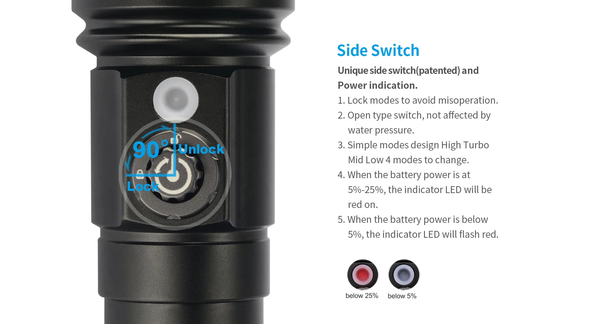 Оригинальный XTAR D26 вспышка для подводного погружения и светильник CREE XM L2 U3 Макс 1100