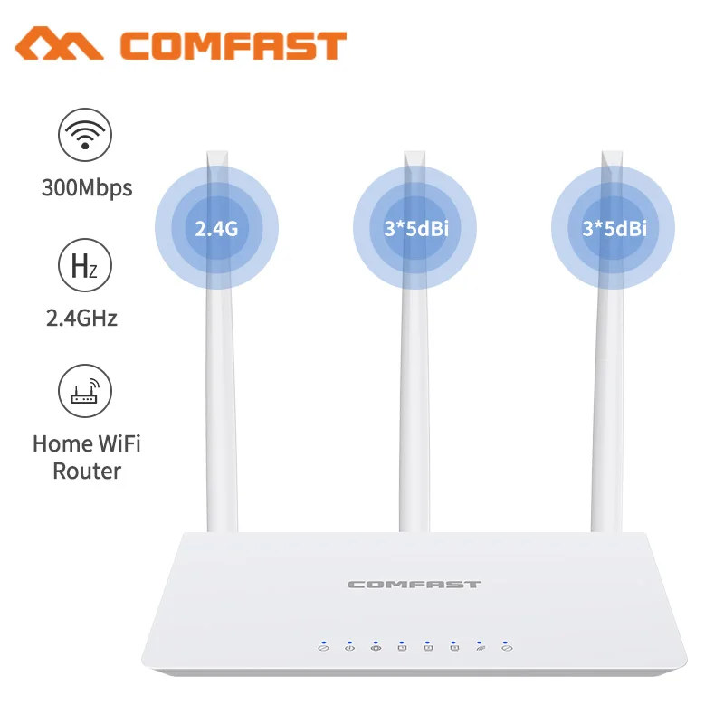 

300Mbps Wireless WiFi Router English Firmware,1WAN+3 LAN RJ45 Ports 3*3dbi High Gain Omni -Directional Antenna Home Router