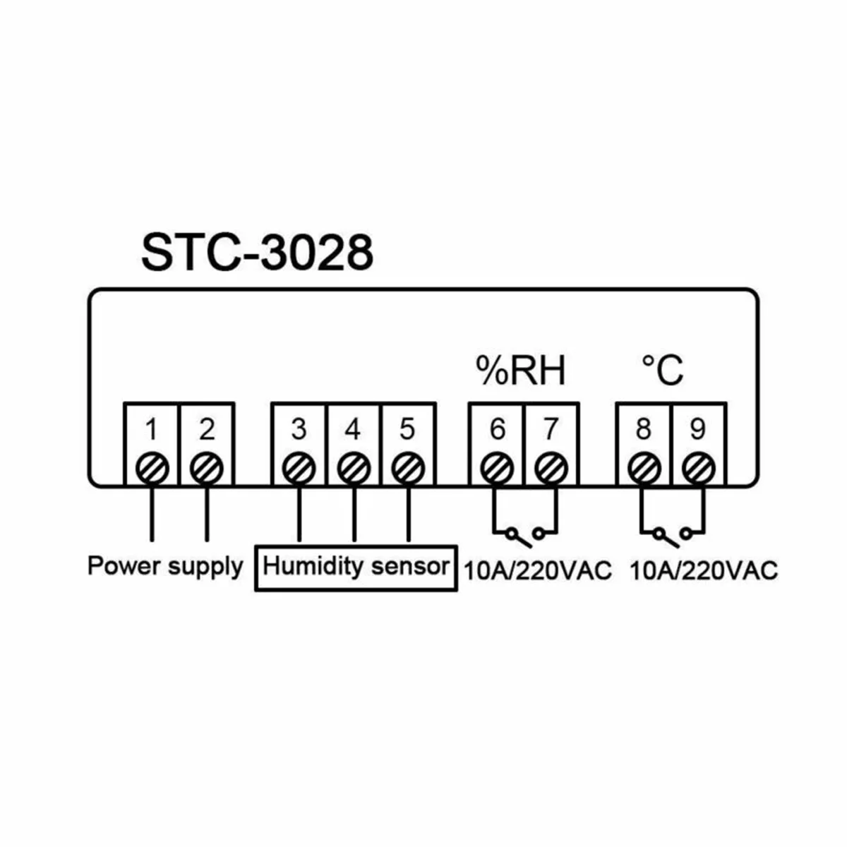

STC-3028 Temperature Controller DC 12V Humidity Thermostat 50/60Hz Home