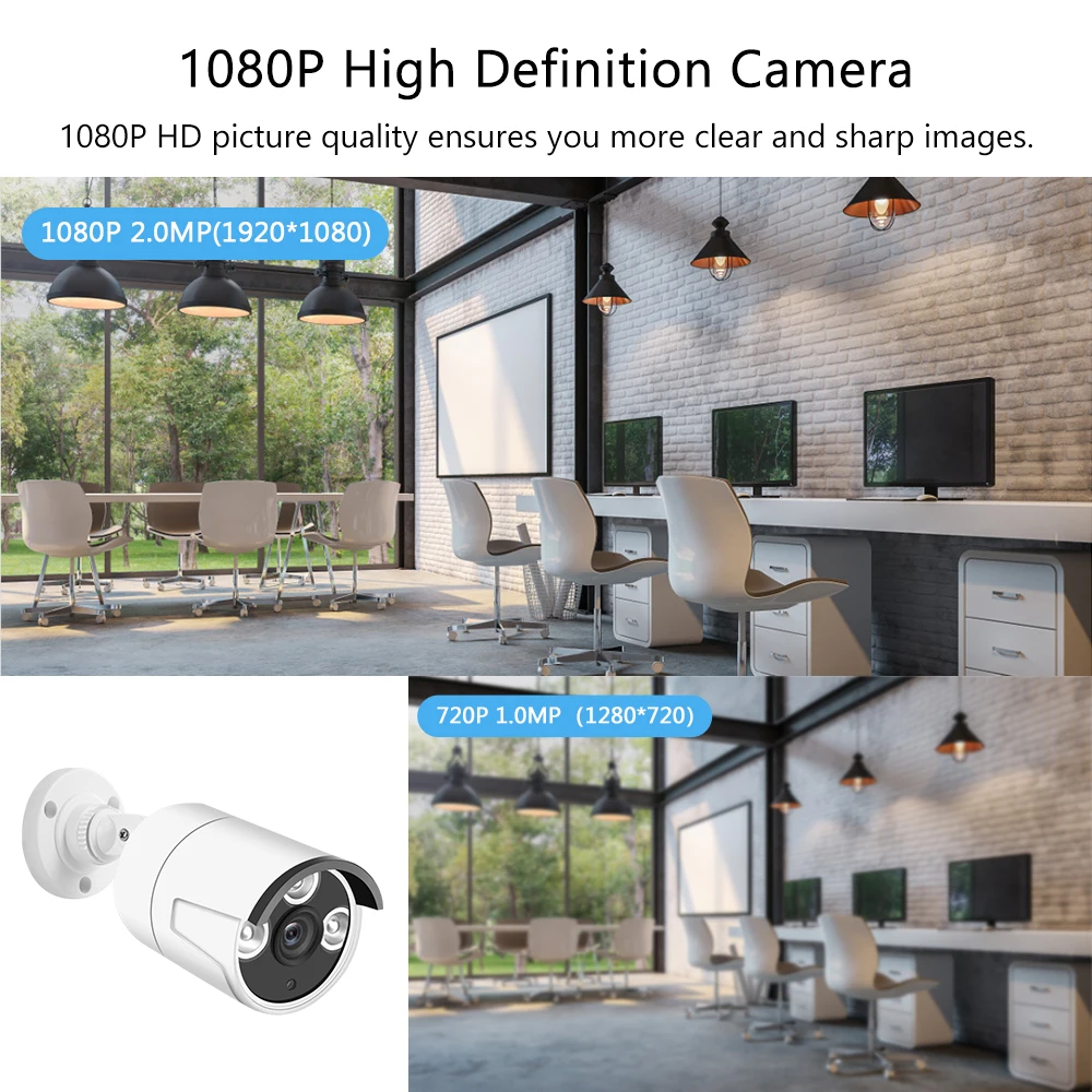 

AHD Analog Surveillance Camera 2.0MP 1080P AHD CCTV Camera Surveillance System Intelligent Motion Detection and Alerts System