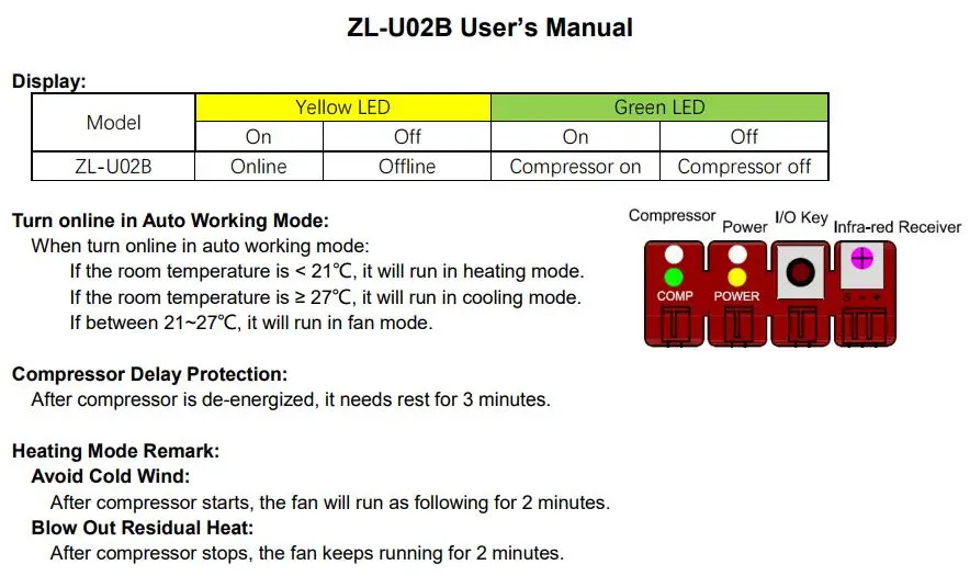 ZL-U02B Универсальный A/C Пульт управления для сплит A/C экономичный универсальный крючок панель управления, кондиционер монтажная плата