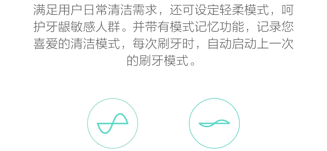 Xiao mi jia T300 mi умная электрическая зубная щетка 25 дней последние предпочтения память высокочастотная вибрация магнитный двигатель